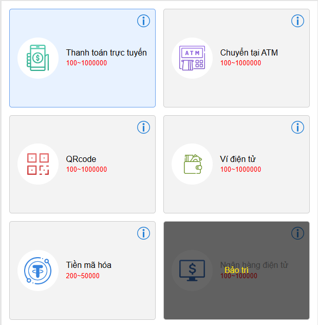 Nạp tiền Thienhabet 2 Các hình thức nạp tiền Thienhabet