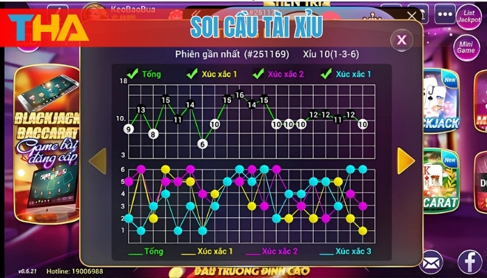 Soi cầu tài xỉu: Bí quyết chiến thắng 90% cho người mới tại casino 4 Soi cầu tài xỉu