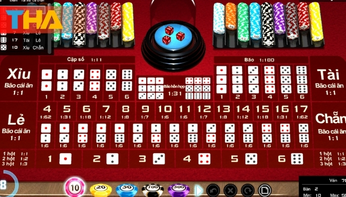 Lập Trình Game Tài Xỉu: Bí Quyết Tạo Game Hấp Dẫn Với 5 Bước Cơ Bản 3 Thuật toán tài xỉu